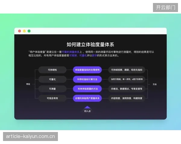 市场调整期赞助合作体系优化权益兑换流程提升用户体验