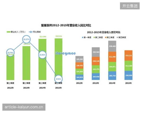 有分析指出，由于跨大洲比赛数据较少，ELO模型可能存在区域偏见，或低估了海地队的真实竞争力。